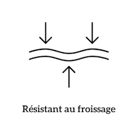 résistant au froissage